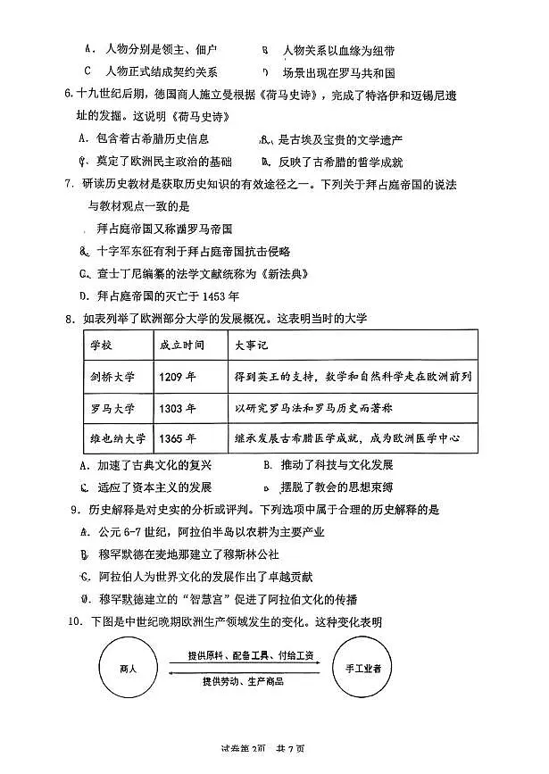 辽宁省盘锦市辽河油田实验中学2025-2026学年九年级上学期历史期中试卷第2页