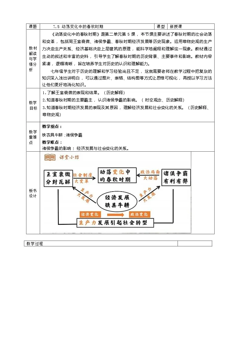 统编版历史七年级上册 第5课《动荡变化中的春秋时期》教学设计第1页