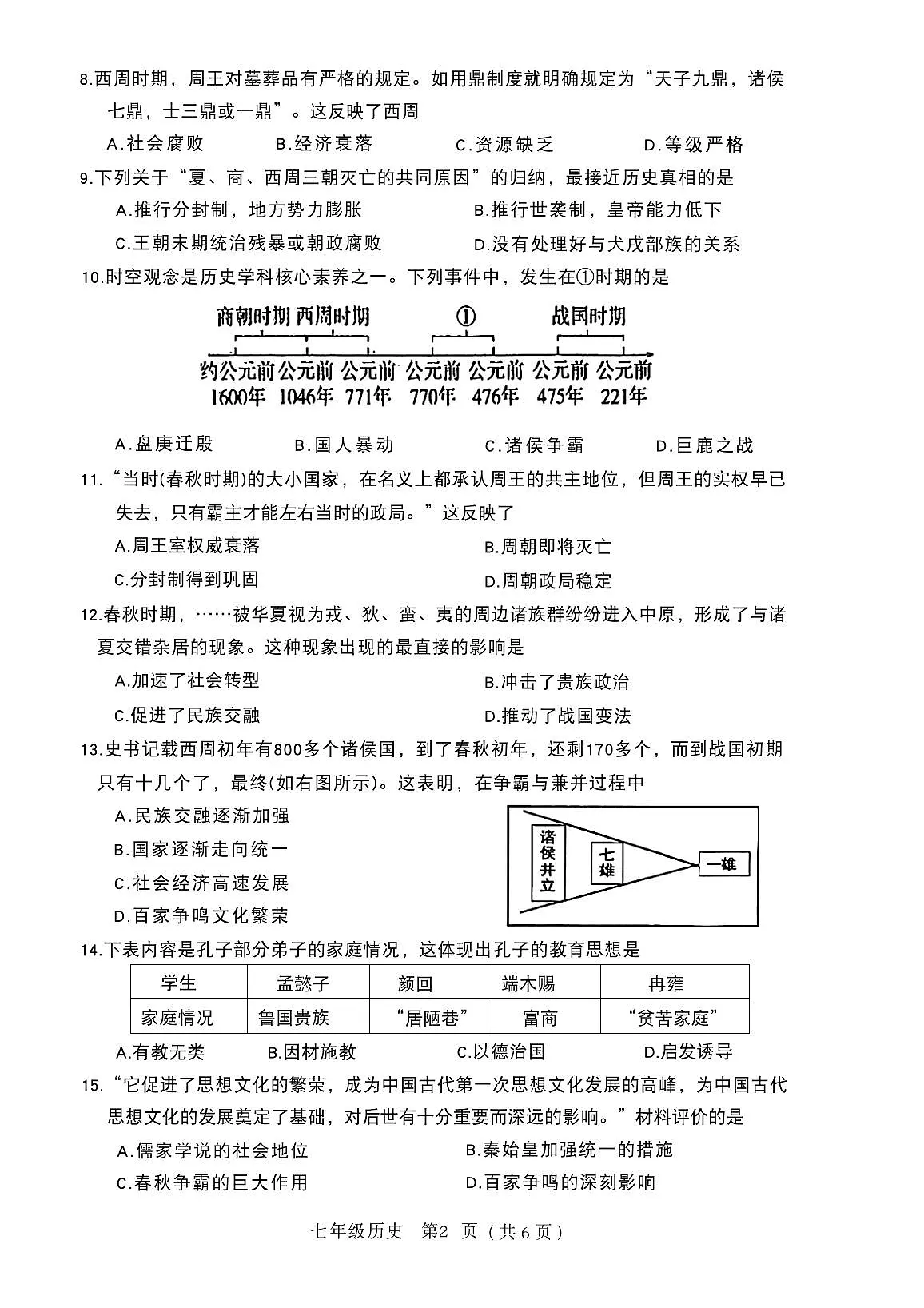 河北省唐山市滦南县2025-2026学年七年级上学期11月期中历史试题第2页