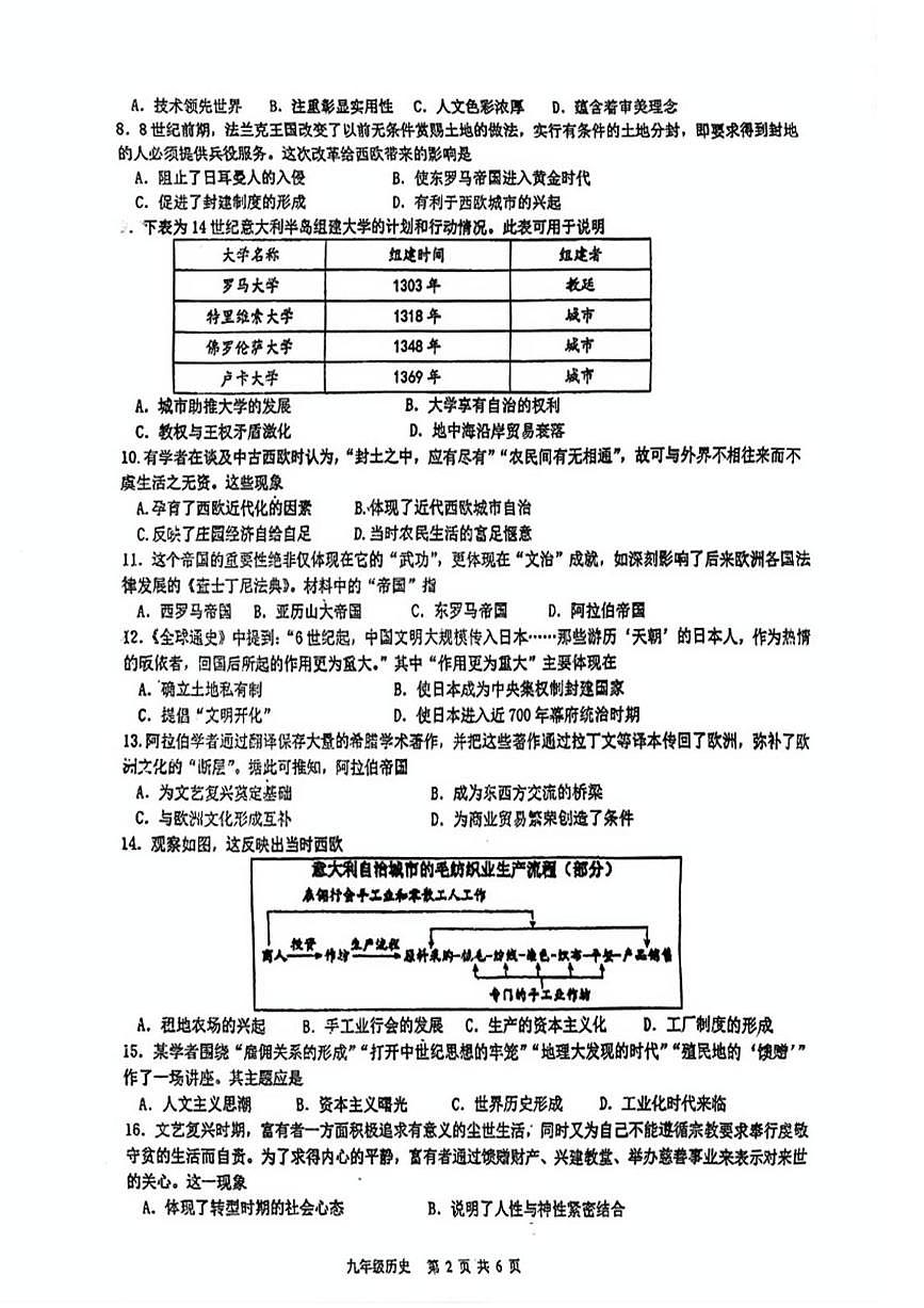 广东省珠海市凤凰中学教育集团2025-2026学年九年级上学期期中历史试题第2页