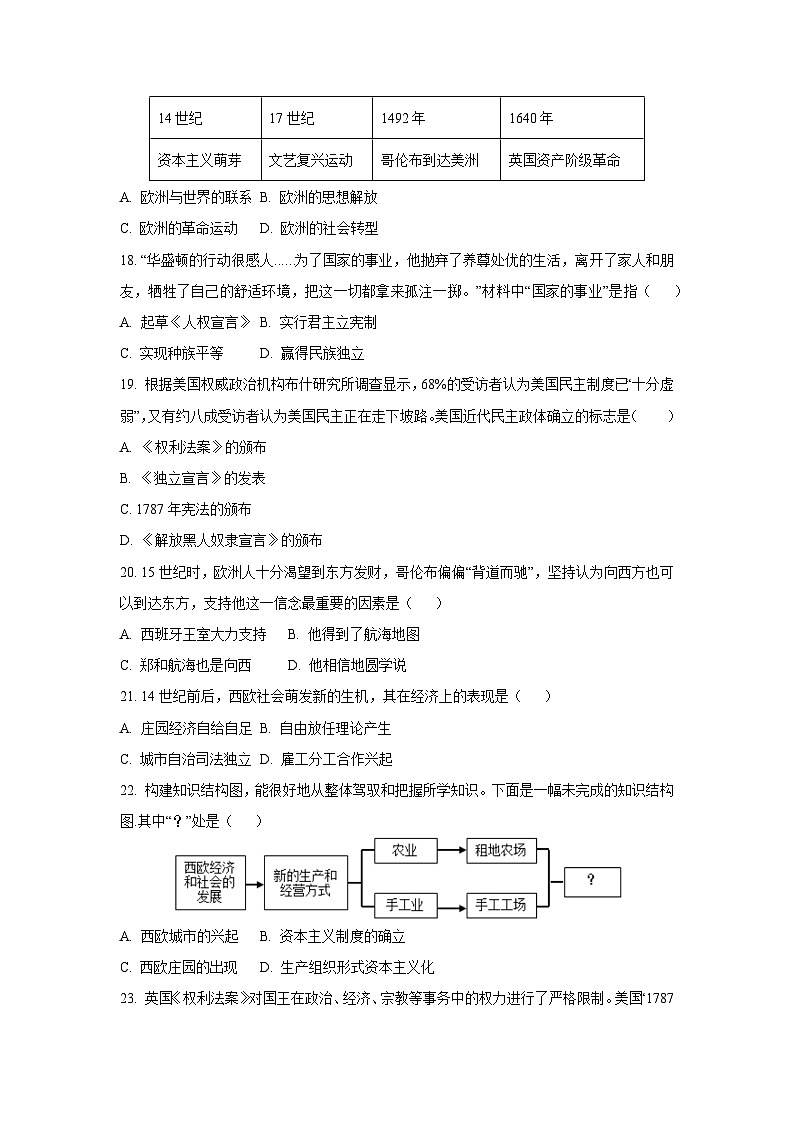 山东省德州市六校联考2025--2026学年九年级上学期10月月考 历史试卷（学生版）第3页