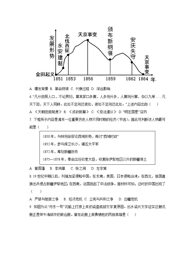 山东省济南市平阴县2025-2026学年八年级上学期期中历史试卷（学生版）第2页