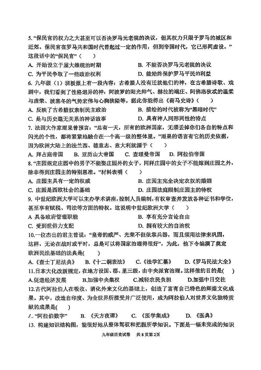 山东省临沂市蒙阴县2025-2026学年九年级上学期11月期中历史试题第2页