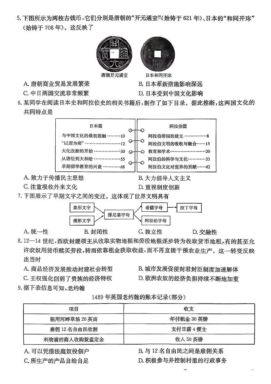 山西省吕梁市中阳县部分学校2025-2026学年九年级上学期期中测试历史试卷第2页