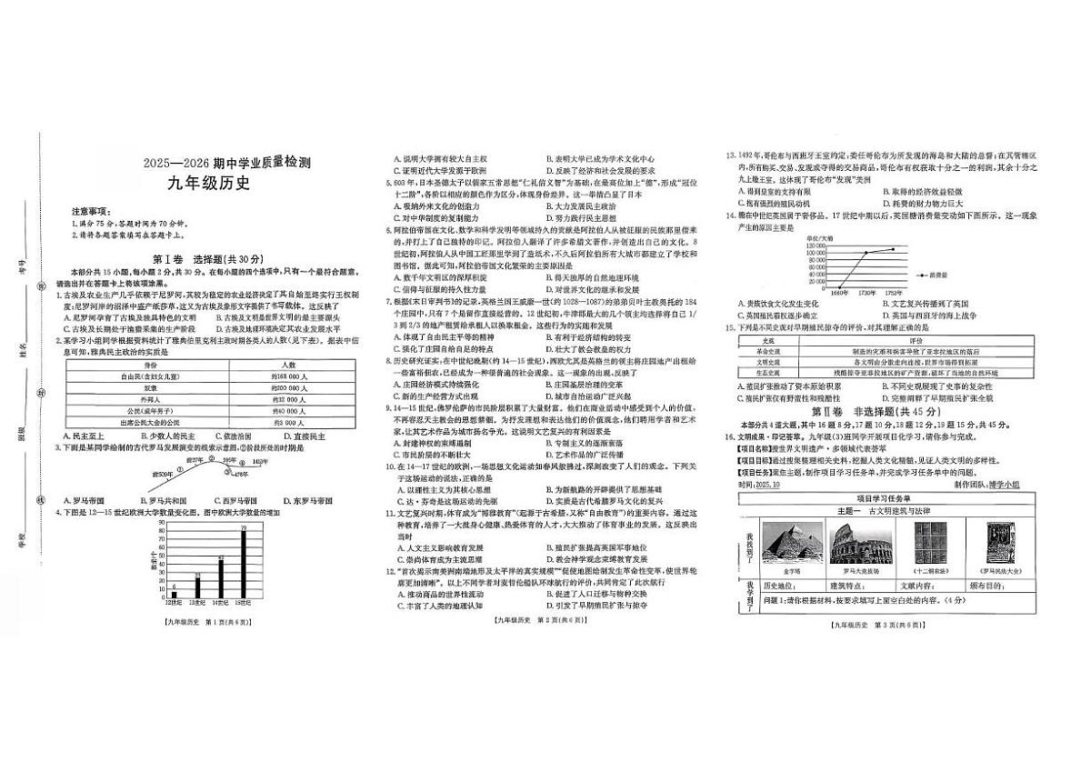 山西省临汾市洪洞县部分学校2025-2026学年部编版九年级历史上学期期中考试卷第1页