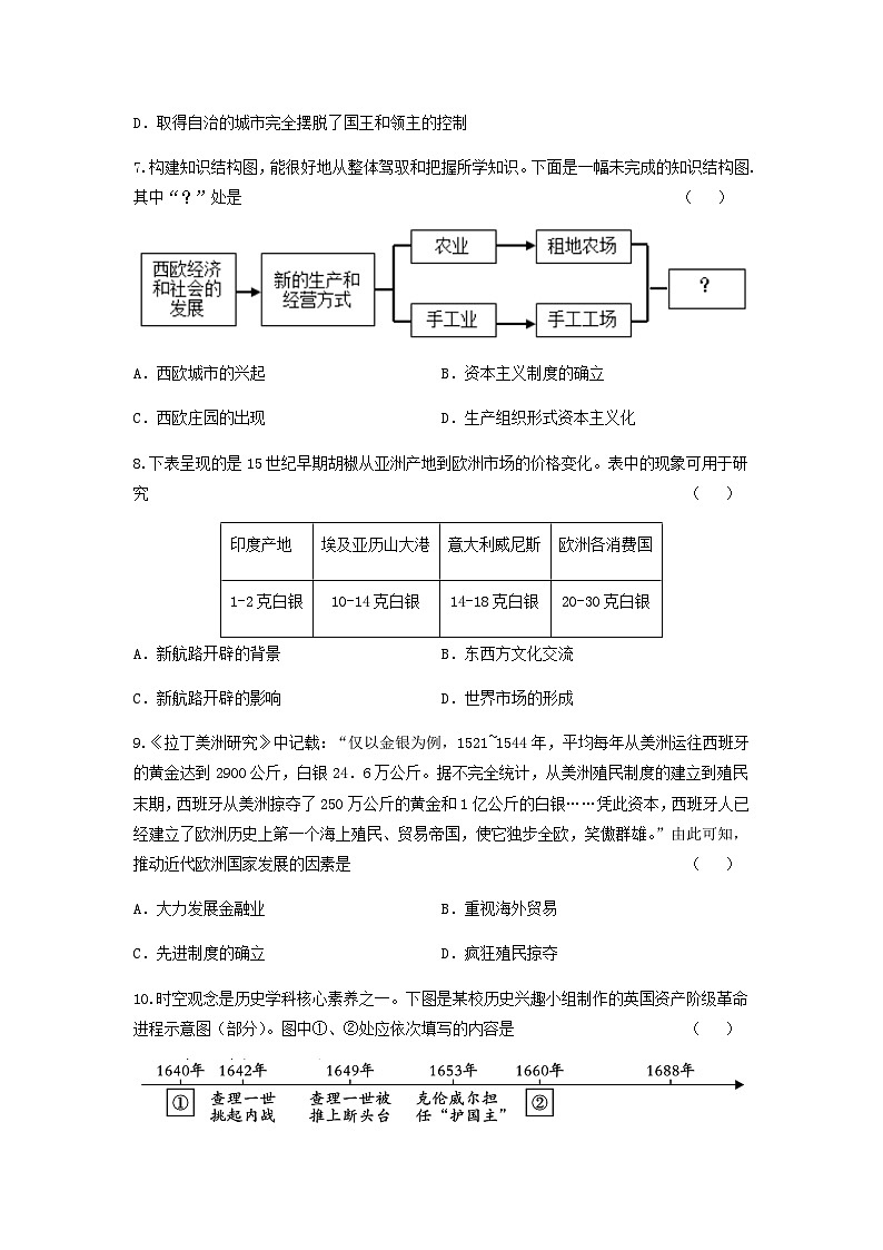 陕西省榆林市榆阳区2025-2026学年九年级上学期期中历史试卷（含答案）第3页