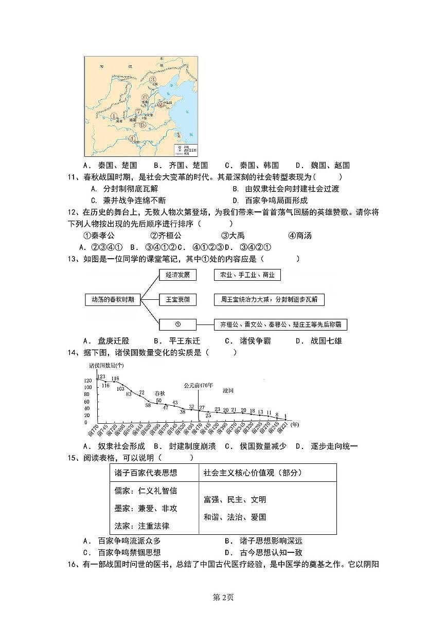 湖南省岳阳市岳阳楼区2025-2026学年七年级上学期期中考试历史试卷第2页