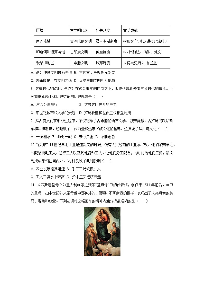 河南省驻马店市驿城区2024-2025学年九年级上学期11月期中历史试卷（学生版）第2页