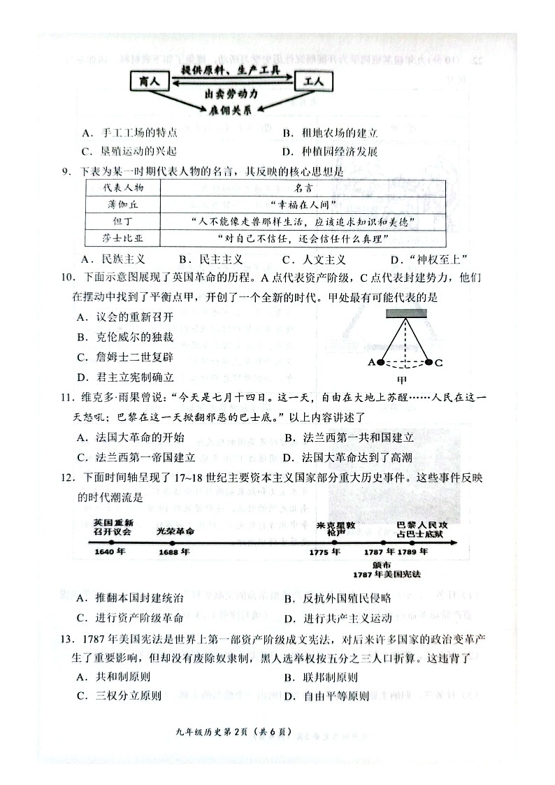 山东省菏泽市单县2025-2026学年九年级上学期11月期中历史试题第2页