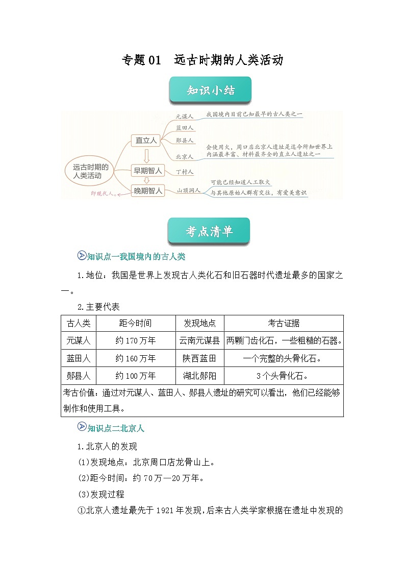 专题01  远古时期的人类活动（解析版）第1页
