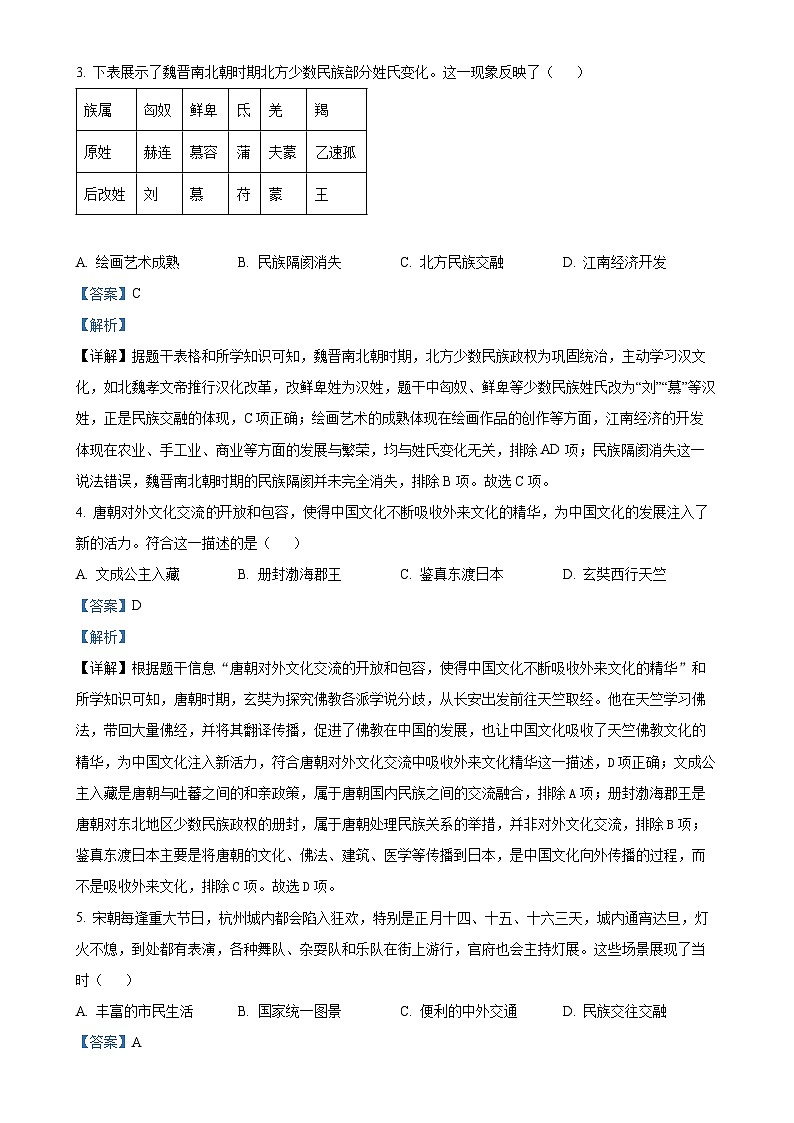 2025年安徽省初中学业水平考试模拟（二）历史试题（解析版）-A4第2页