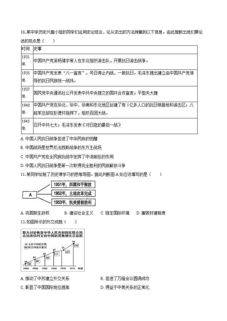 2025-2026学年辽宁省沈阳市东北育才学校九年级（上）期中历史试卷（含答案）第3页