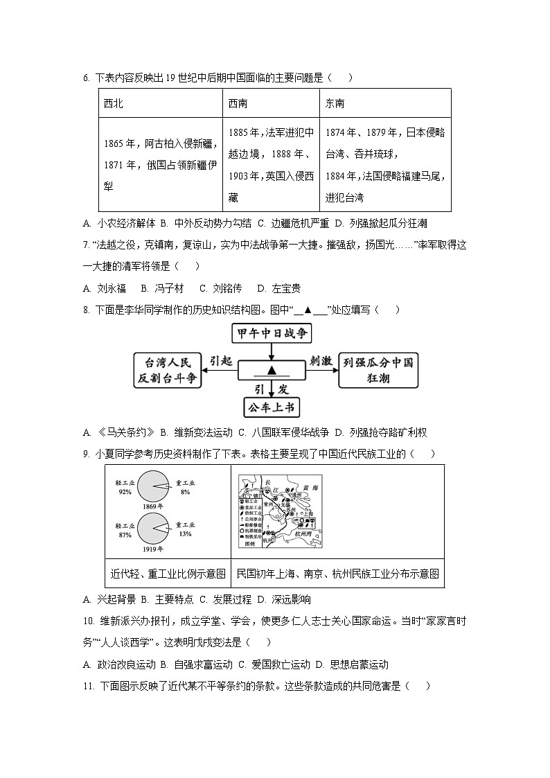 山西省大同市平城区部分学校2025-2026学年八年级上学期11月期中历史试卷（学生版）第2页