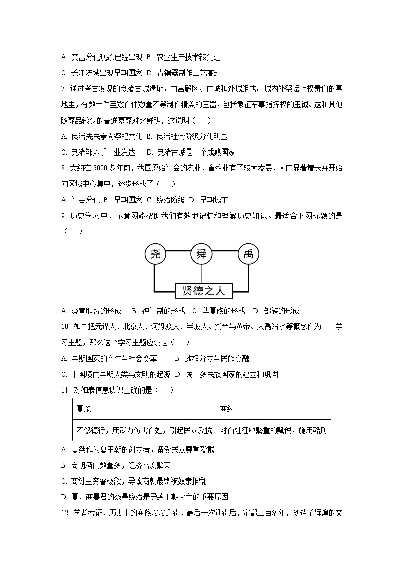 山东省枣庄市峄城区2025—2026学年七年级上学期期中历史试卷（学生版）第2页