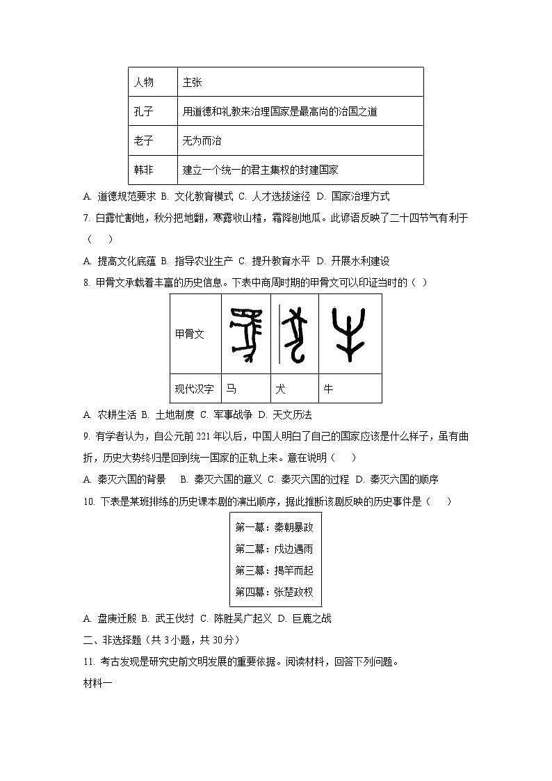 内蒙古自治区赤峰市翁牛特旗2025-2026学年七年级上学期11月期中历史试卷（学生版）第2页
