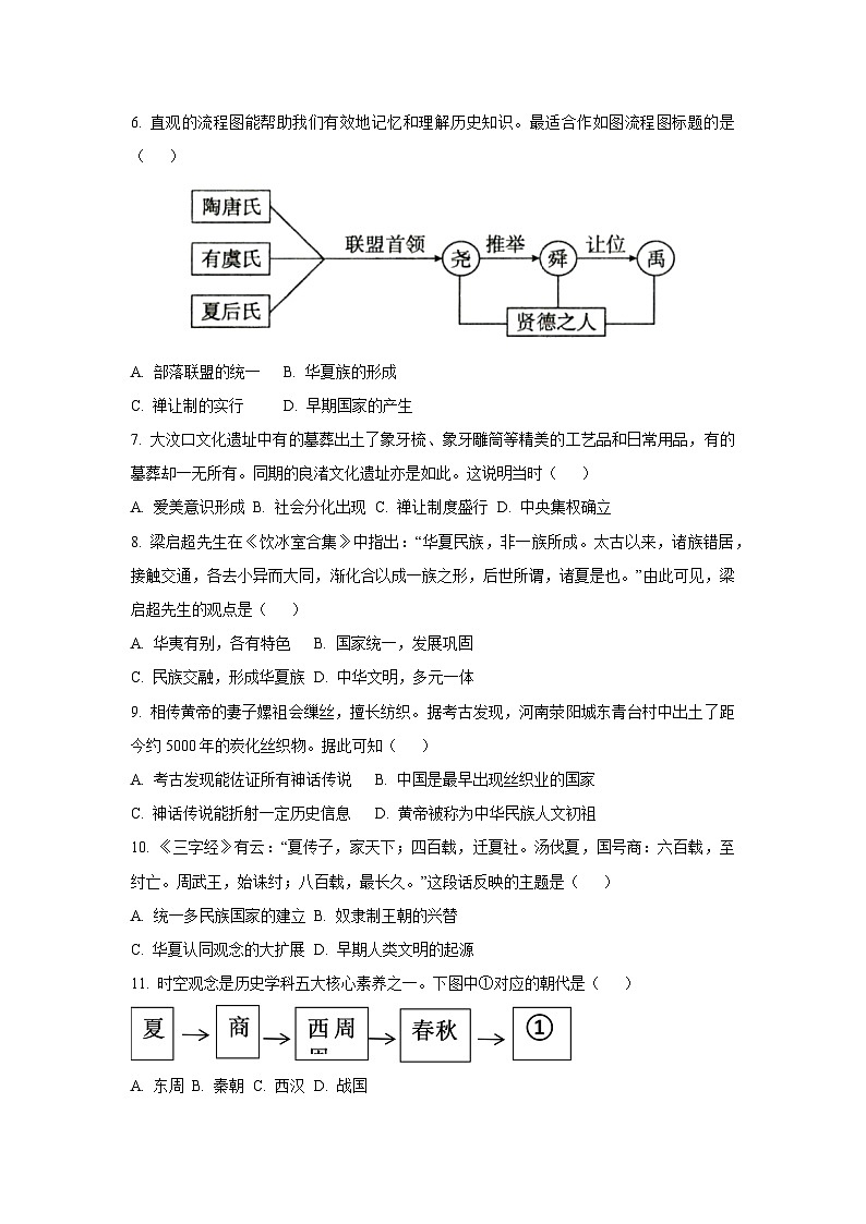 广东省佛山市南海区2024-2025学年七年级上学期期中历史试卷（学生版）第2页