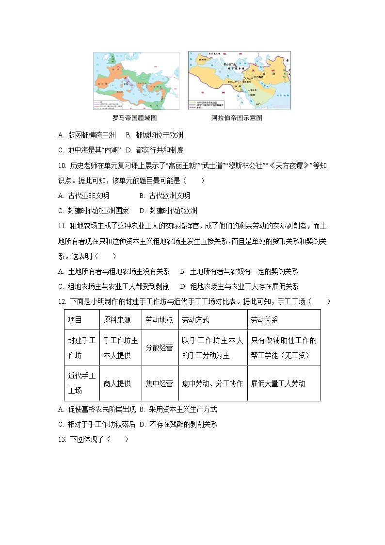 山西省朔州市平鲁区部分学校2025-2026学年九年级上学期期中测历史试卷（学生版）第3页
