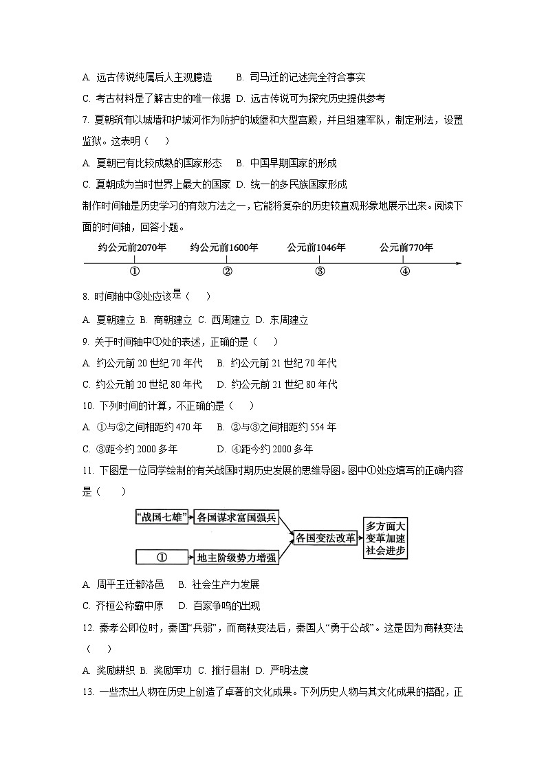 重庆市綦江区联盟校2024-2025学年七年级上学期期中历史试卷（学生版）第2页
