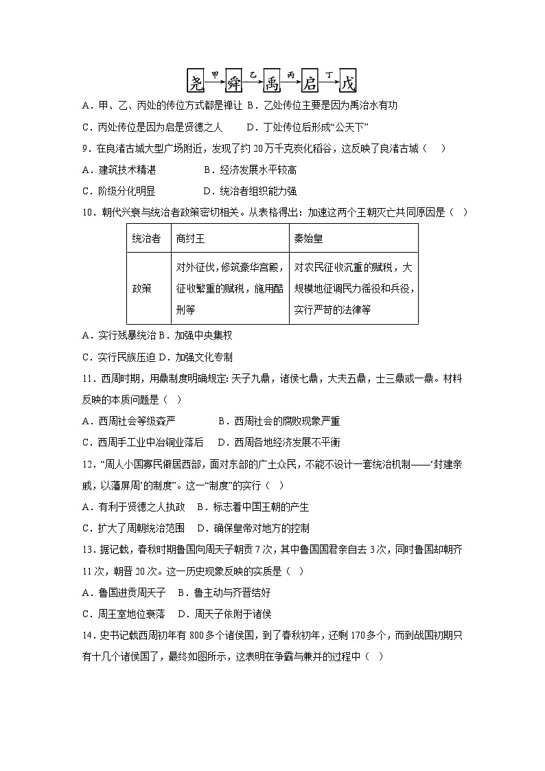 广东省江门市2025-2026学年七年级上学期期中自编模拟卷历史试卷（学生版）第3页