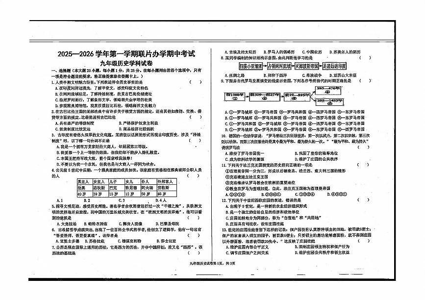 甘肃省兰州市多校联考2025-2026学年部编版九年级上学期期中历史试卷第1页