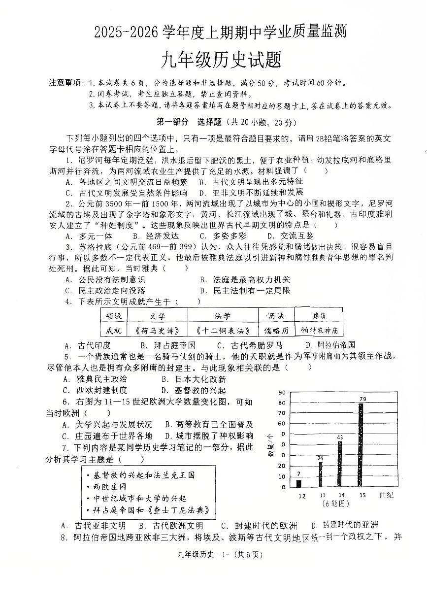 河南省信阳市息县2025-2026学年九年级上学期11月期中历史试题第1页
