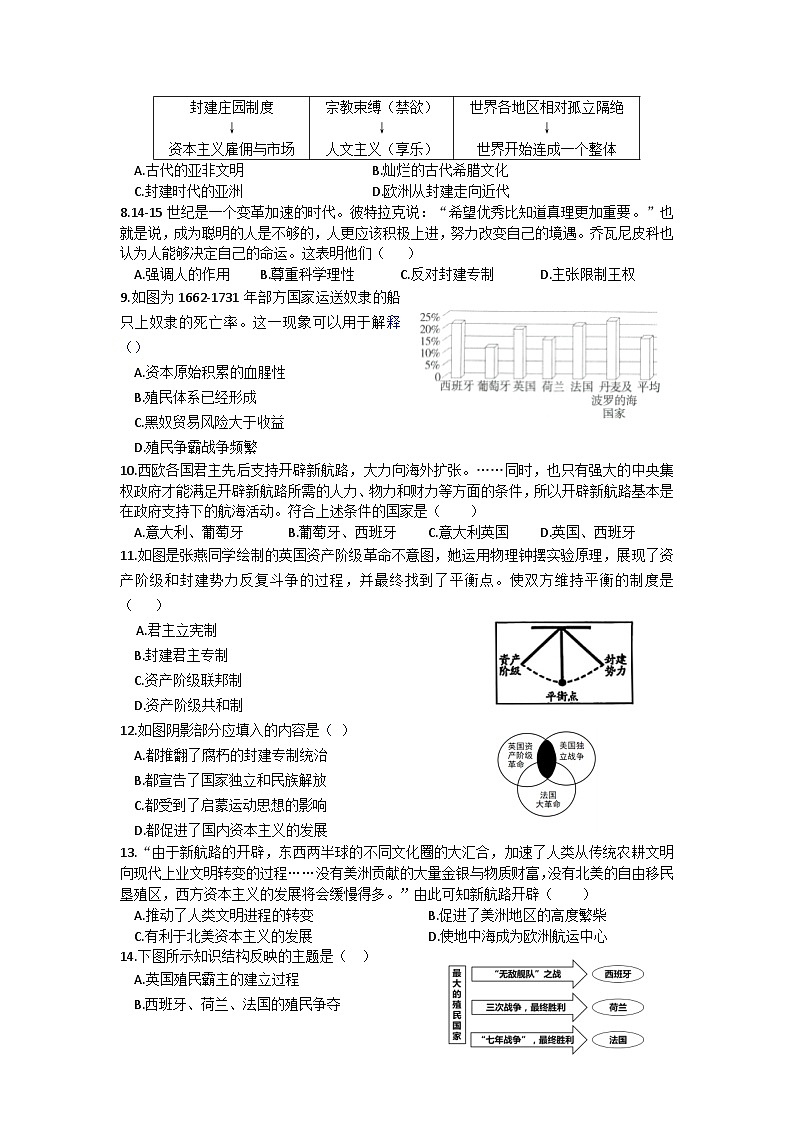 安徽省六安市第九中学2025-2026学年九年级上学期11月期中 历史试题第2页