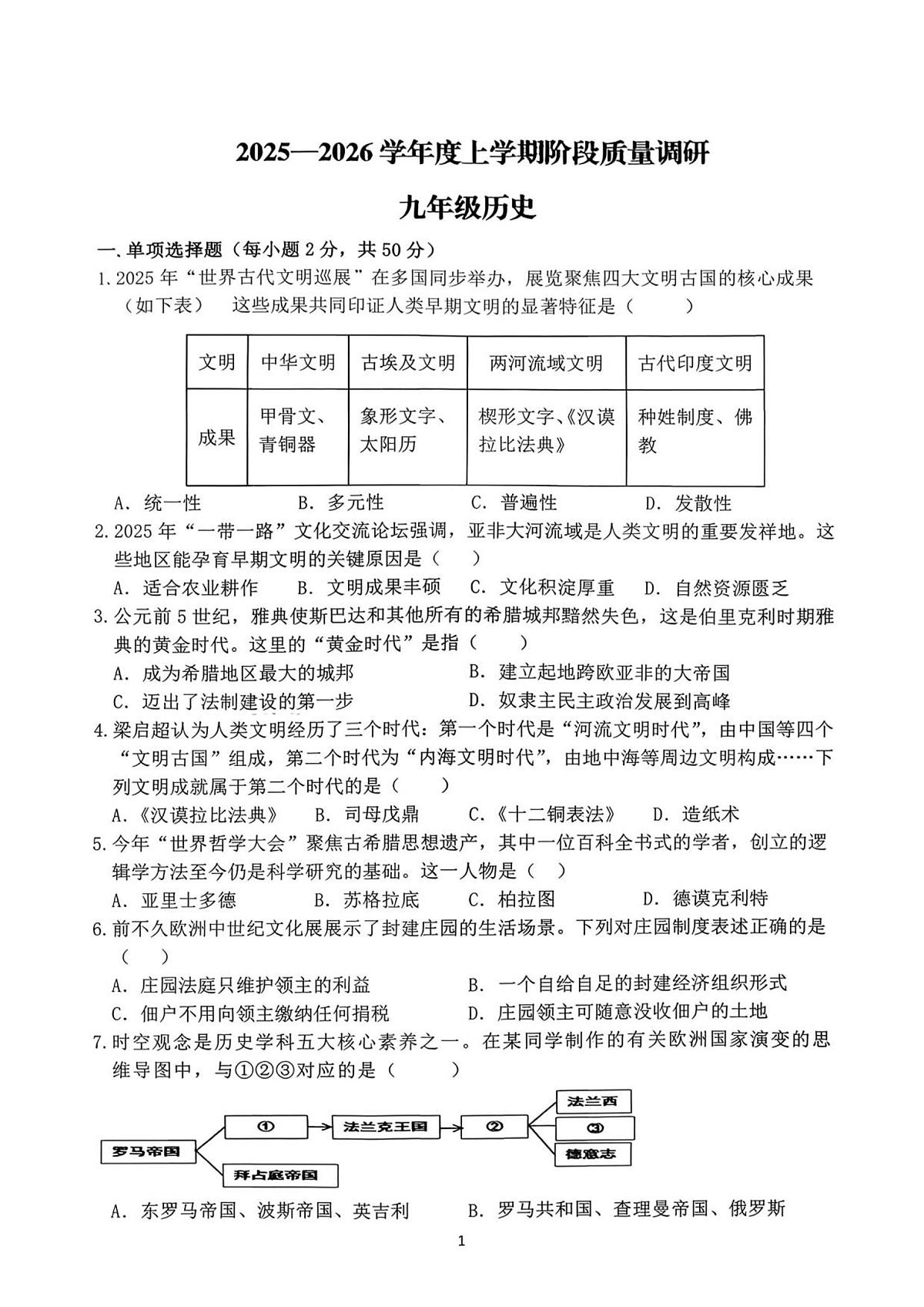 山东省临沂市兰陵县2025-2026学年部编版九年级上学期 历史期中测试题第1页