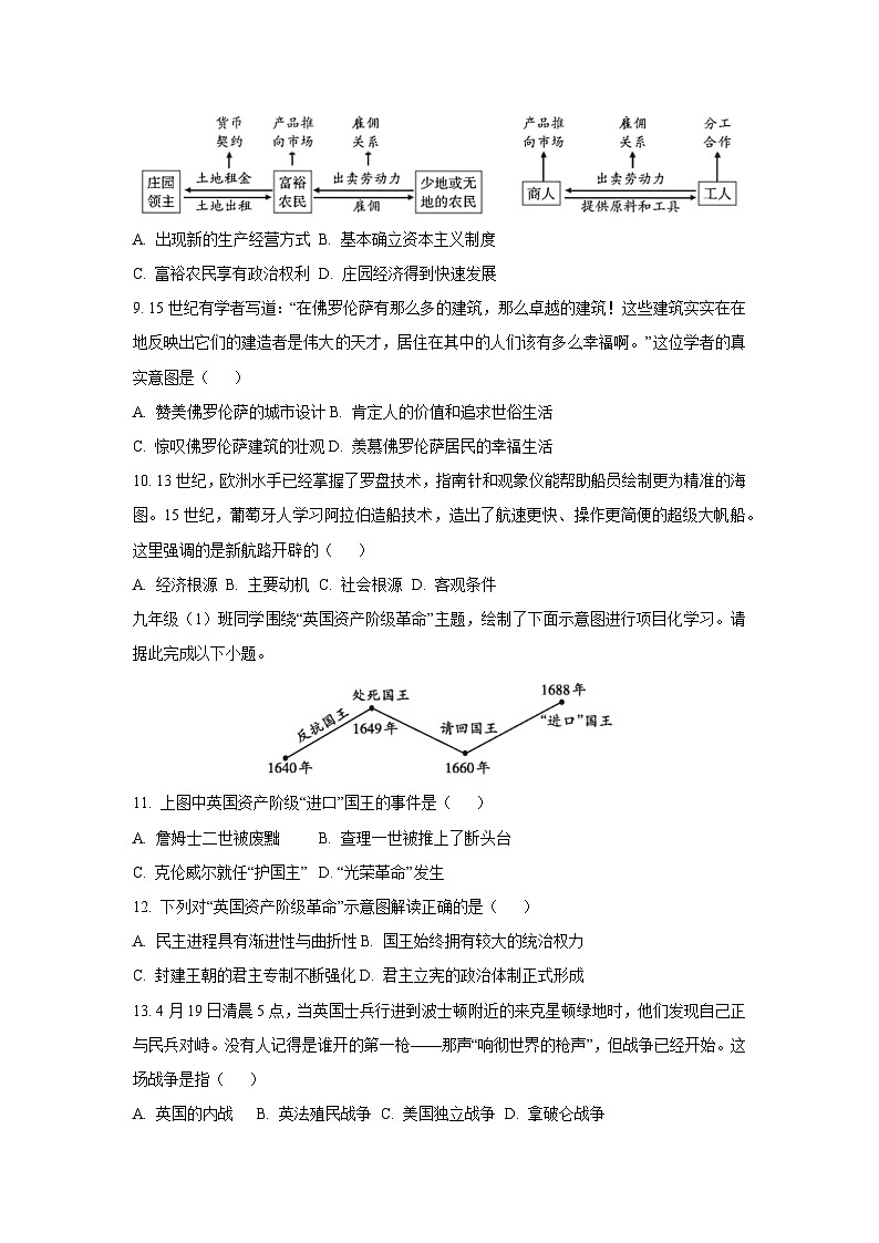 山西省大同市平城区部分学校2025-2026学年九年级上学期11月期中历史试题（学生版）第3页