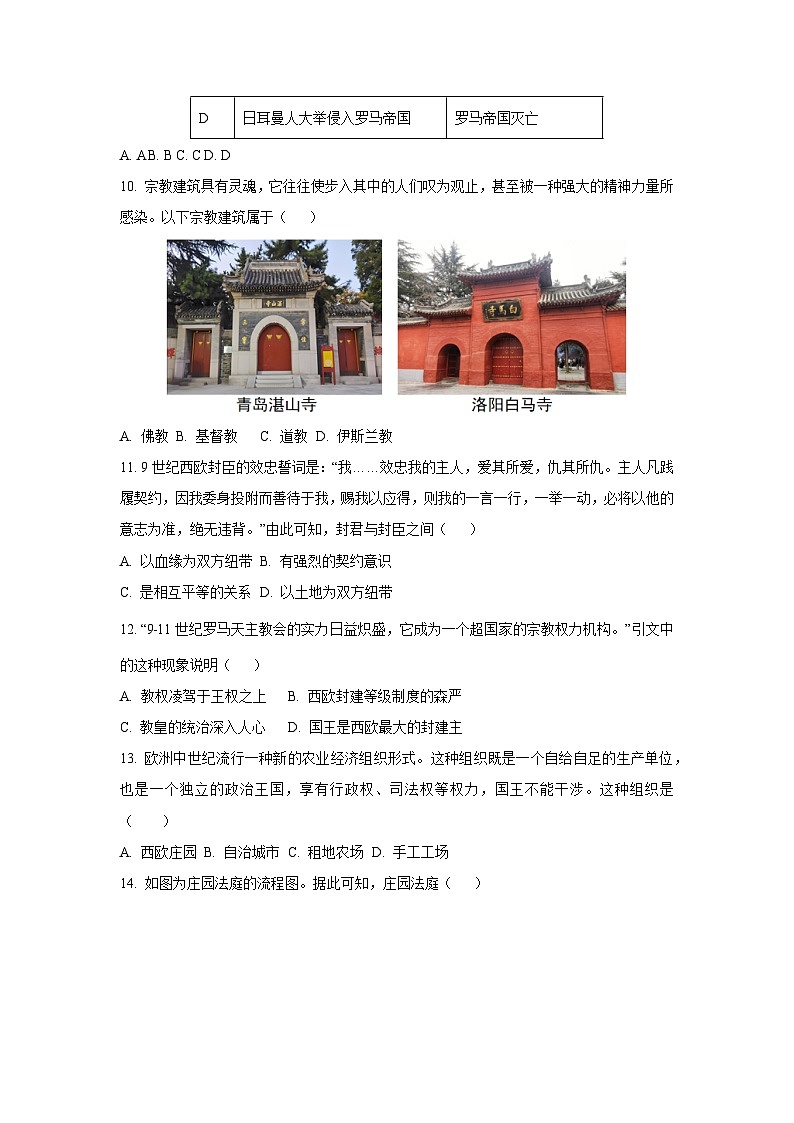山东省青岛市崂山区2024-2025学年九年级上学期期中历史试题（学生版）第3页