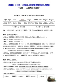 统编版（2024）七年级上册历史期末复习知识点提纲 讲义