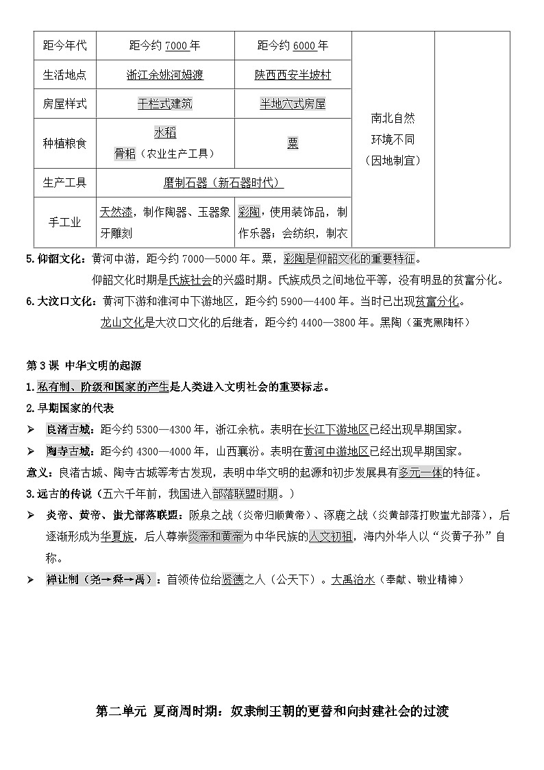 统编版（2024）七年级上册历史期末复习知识点提纲 讲义第2页