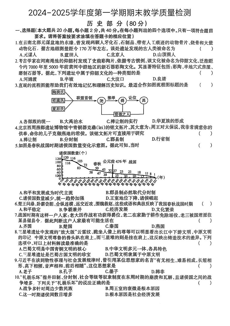 江西省吉安县立中学2024-2025学年七年级上学期期末历史试题第1页