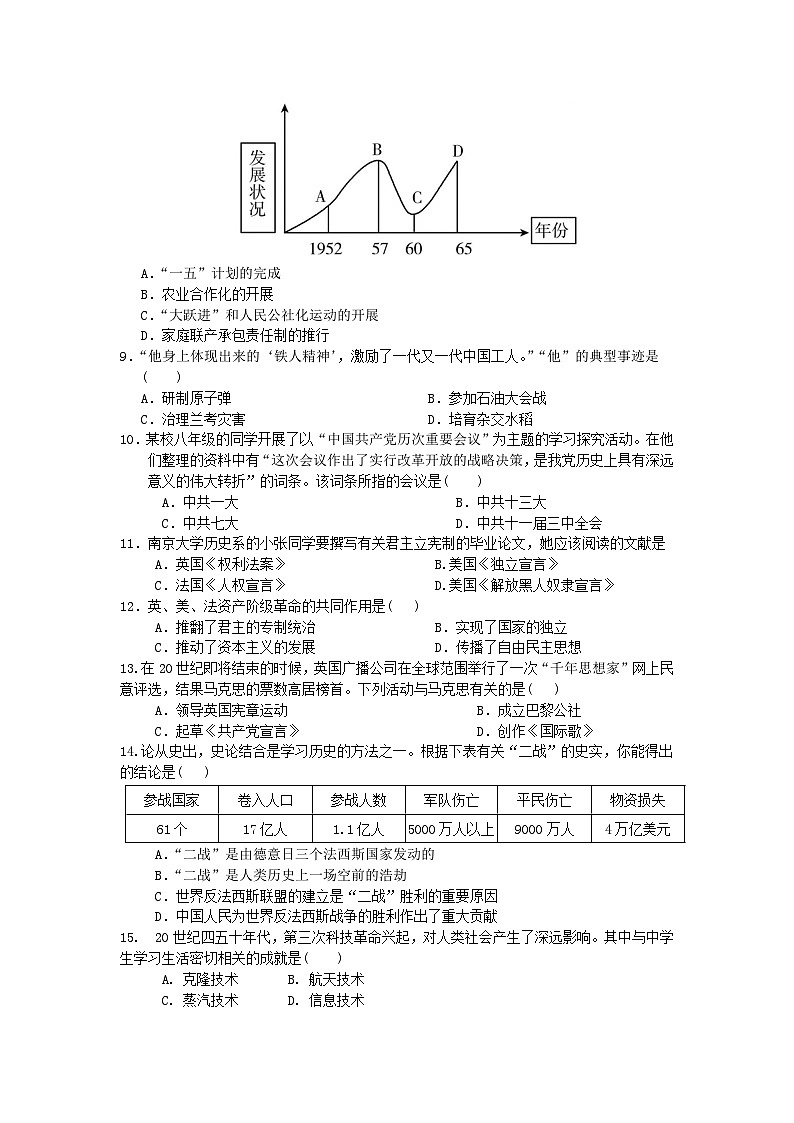 江苏省南通市海门区东洲国际学校2024-2025学年九年级上学期开学历史试题第2页