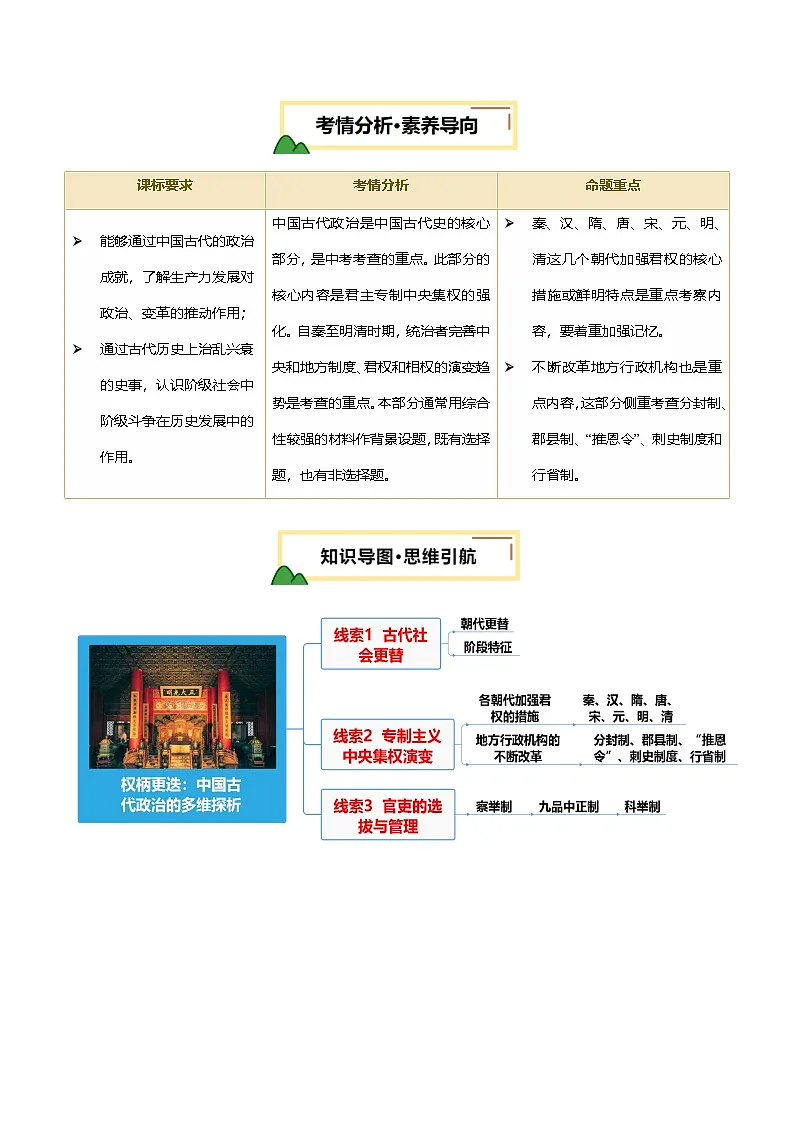 专题01 权柄更迭：中国古代政治的多维探析（讲练）（解析版）第2页