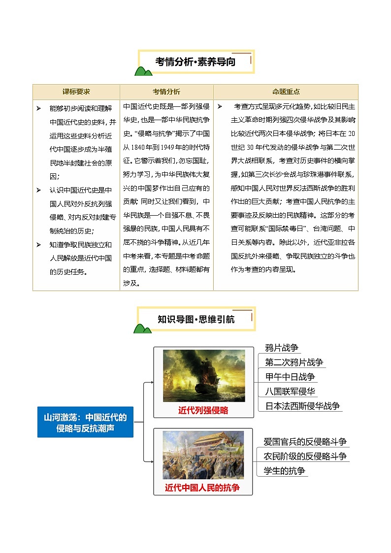 专题05 山河激荡：中国近代的侵略与反抗潮声（讲练）（解析版）第2页
