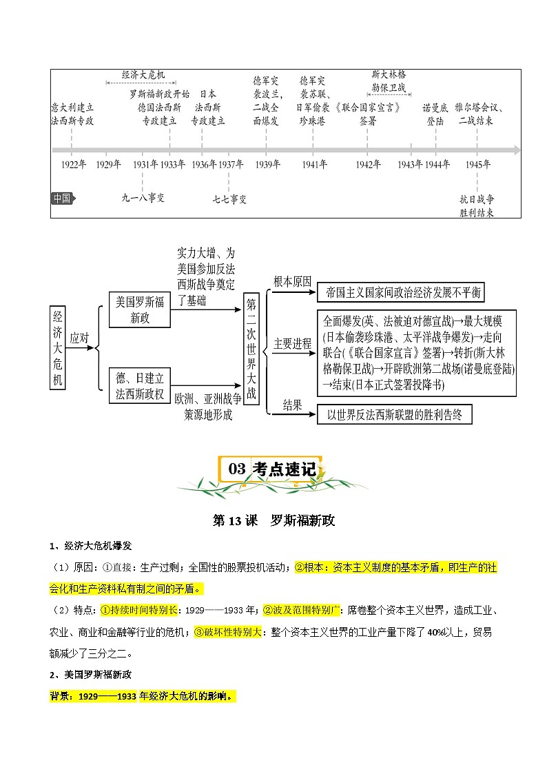 人教版部编初中历史九下第四单元 知识点速记清单第2页