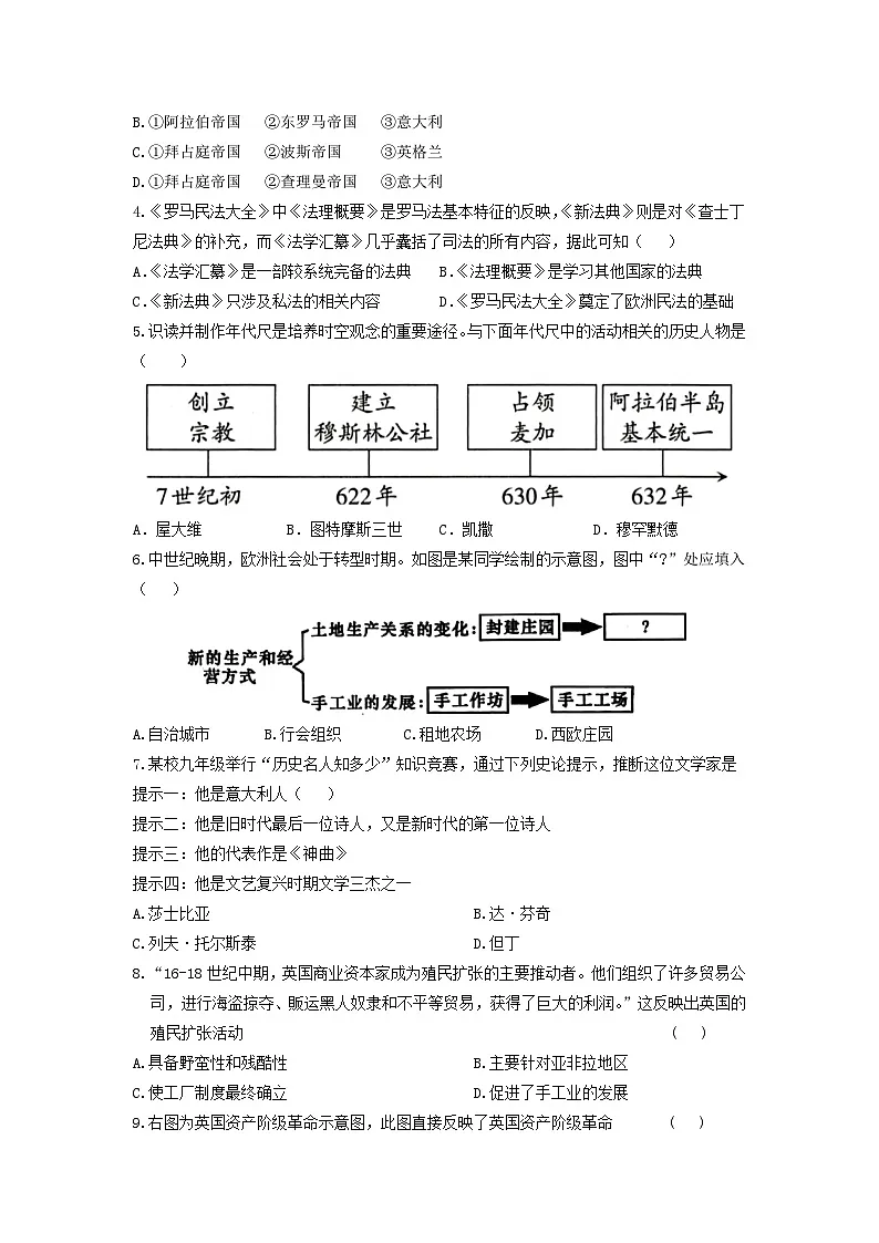 陕西省延安市安塞区2025-2026学年上学期期中综合素质调研测试九年级历史试题（含答案）第2页