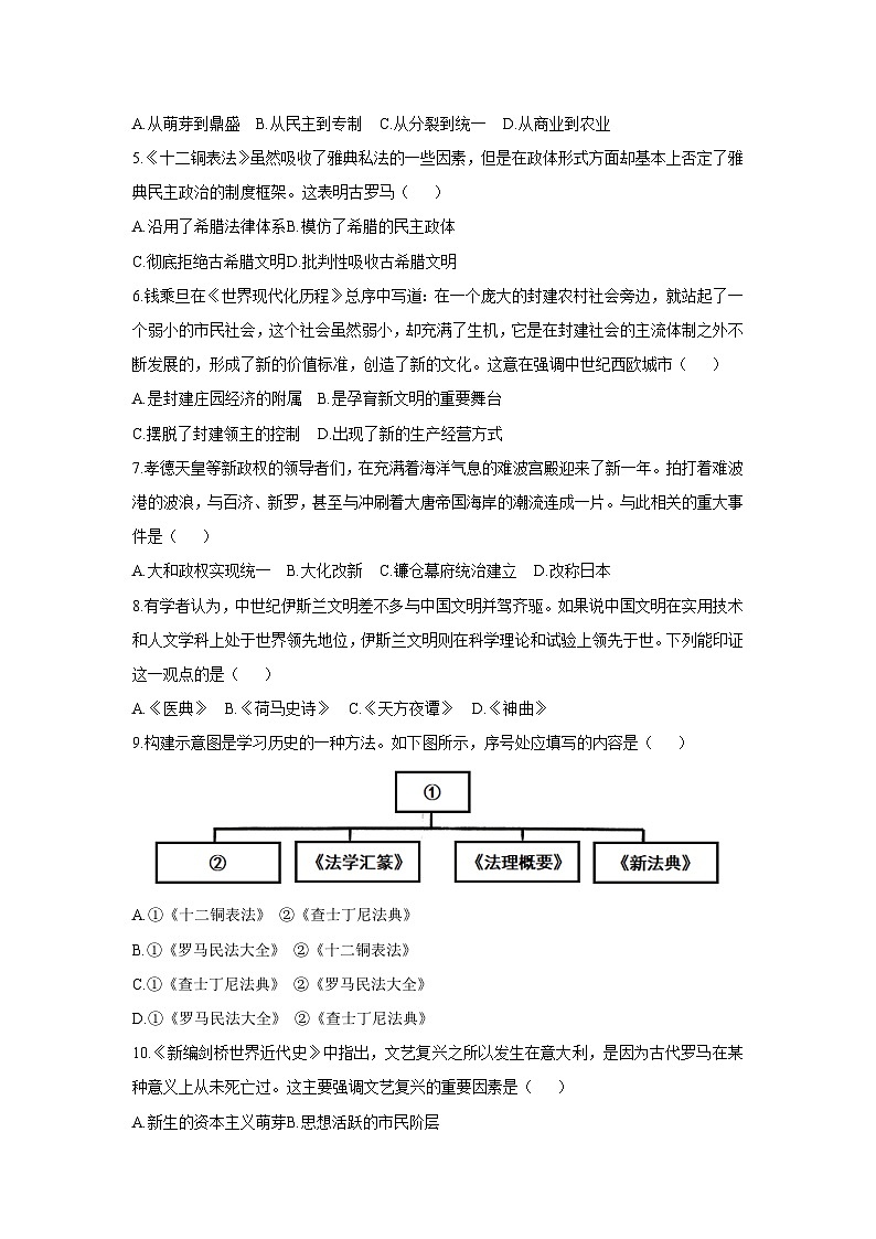 河南省郑州市多校联考2025-2026学年九年级上学期期中考试历史试卷（学生版）第2页