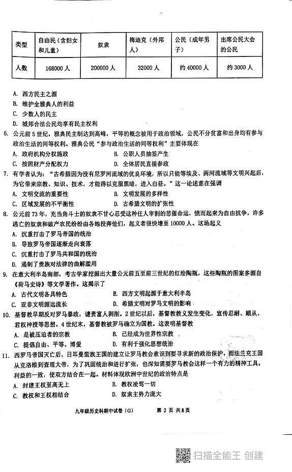 广东汕头市潮阳区铜盂、贵屿、谷饶三镇2025-2026学年九年级上学期期中考试历史试题第2页