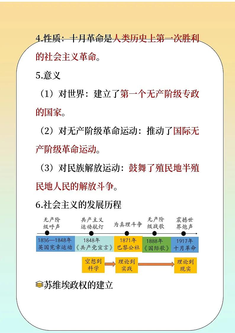 人教版部编初中历史九下 列宁与十月革命 教材解读 讲义第2页