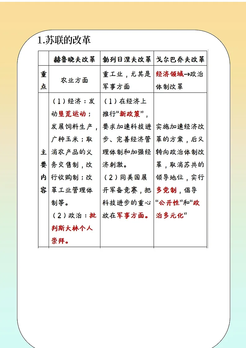 人教版部编初中历史 社会主义的发展与挫折 教材解读 讲义第2页