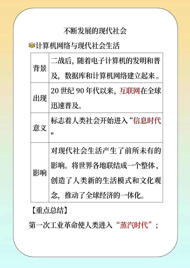 人教版部编初中历史九下 不断发展的现代社会 教材解读 讲义第1页