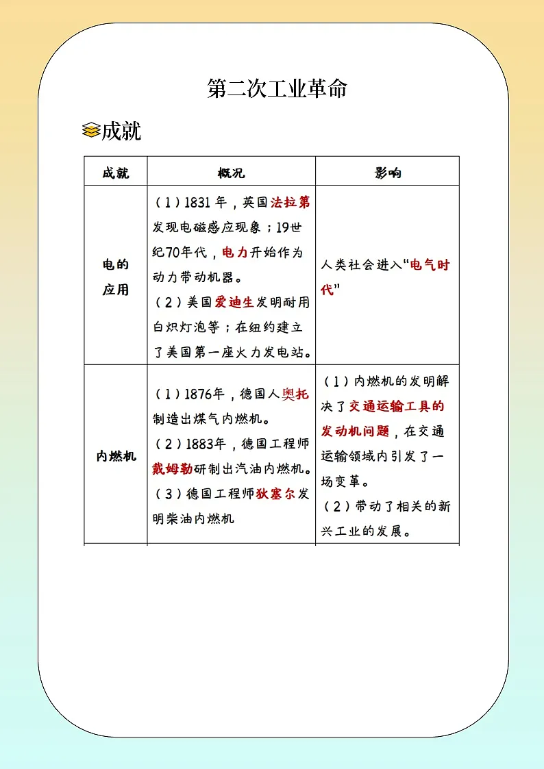 人教版部编初中历史九下 第二次工业革命 教材解读 讲义第1页