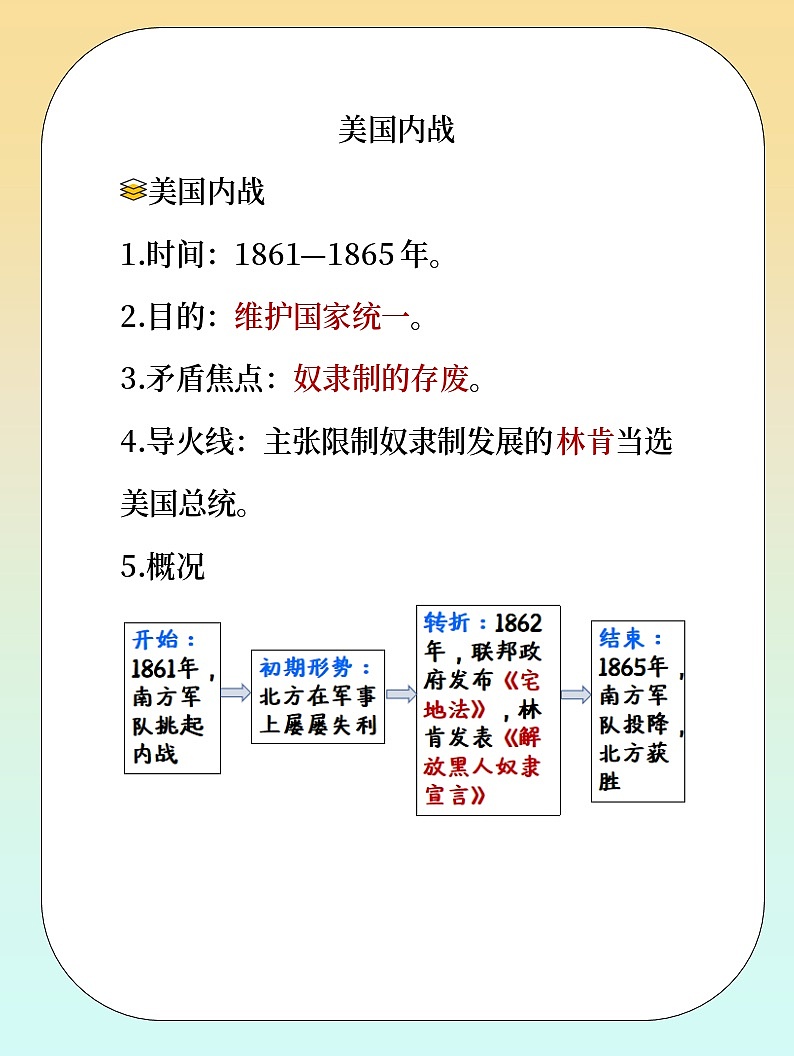 人教版部编初中历史九下 美国内战 教材解读  讲义第1页