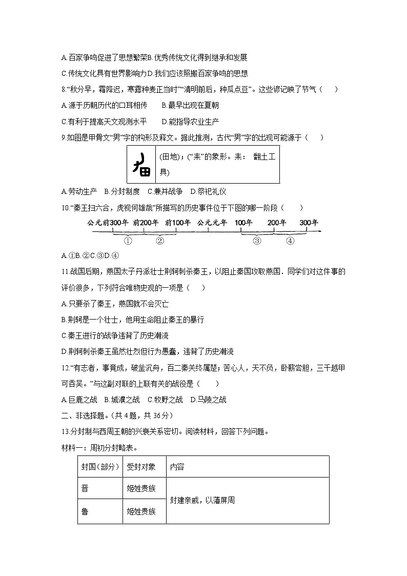 湖北省荆门市京山市2025-2026学年七年级上学期期中教学质量检测历史试卷（学生版）第2页