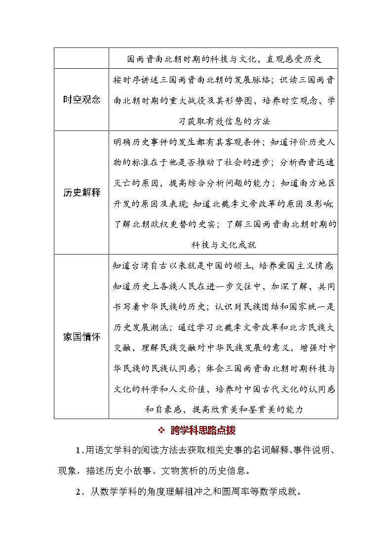 统编版（2024）新教材七年级上册历史第四单元 三国两晋南北朝时期：政权分立与民族交融 教案（16-20课）第3页