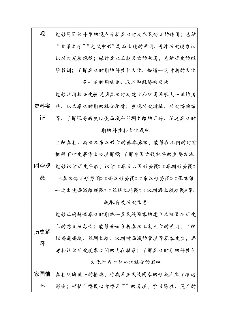 统编版（2024）新教材七年级上册历史第三单元 秦汉时期：统一多民族封建国家的建立和巩固 教案（9-15课）第3页