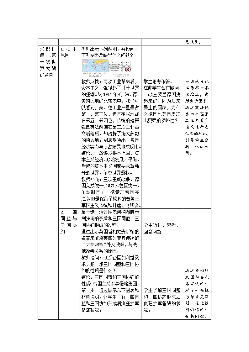 3.8 第一次世界大战 教案-2025-2026学年九年级下册《历史》统编版第2页