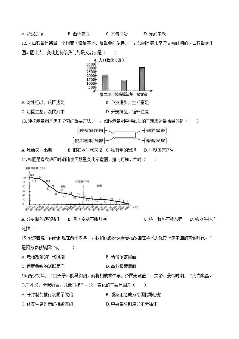 2025-2026学年江西省南昌二十八中教育集团七年级（上）期中历史试卷-自定义类型第3页