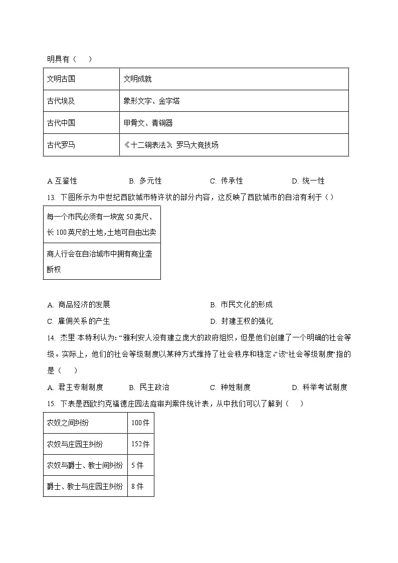 2025-2026学年海南省乐东黎族自治县民族中学九年级上册（10月）月考历史试卷【附答案】第3页